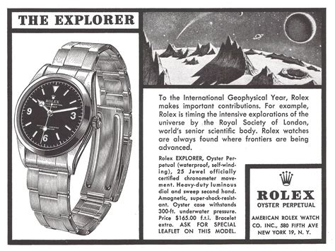 valutazione rolex explorer 1|A Complete Guide to the Vintage Rolex Explorer .